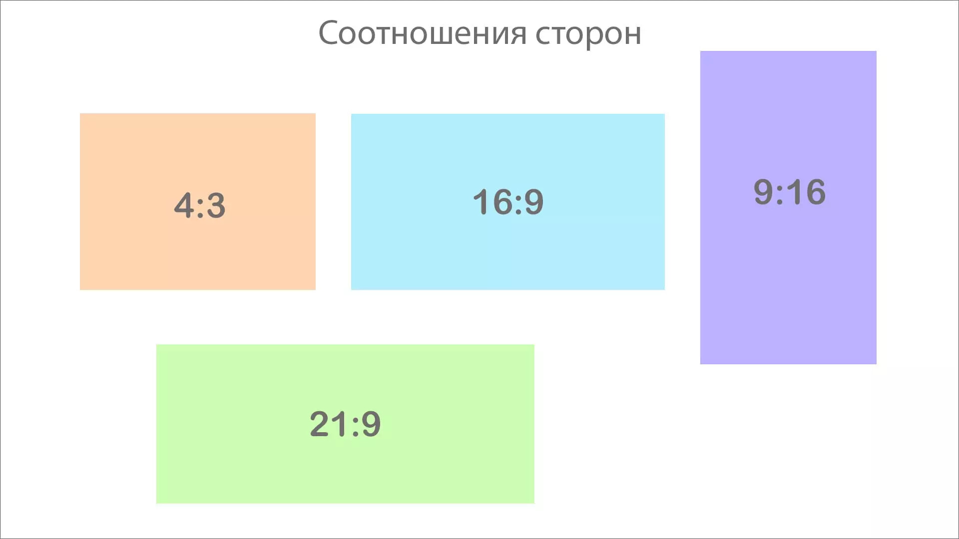 Где удалить видео с телеграмм фото 128